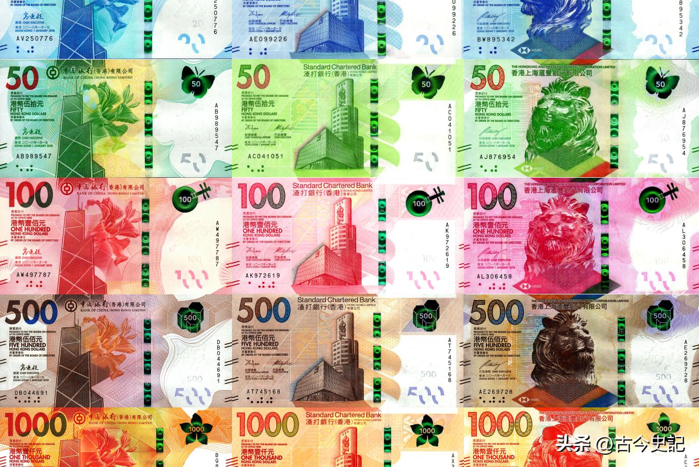 香港生活水平相当于哪个城市,香港生活水平达到发达国家