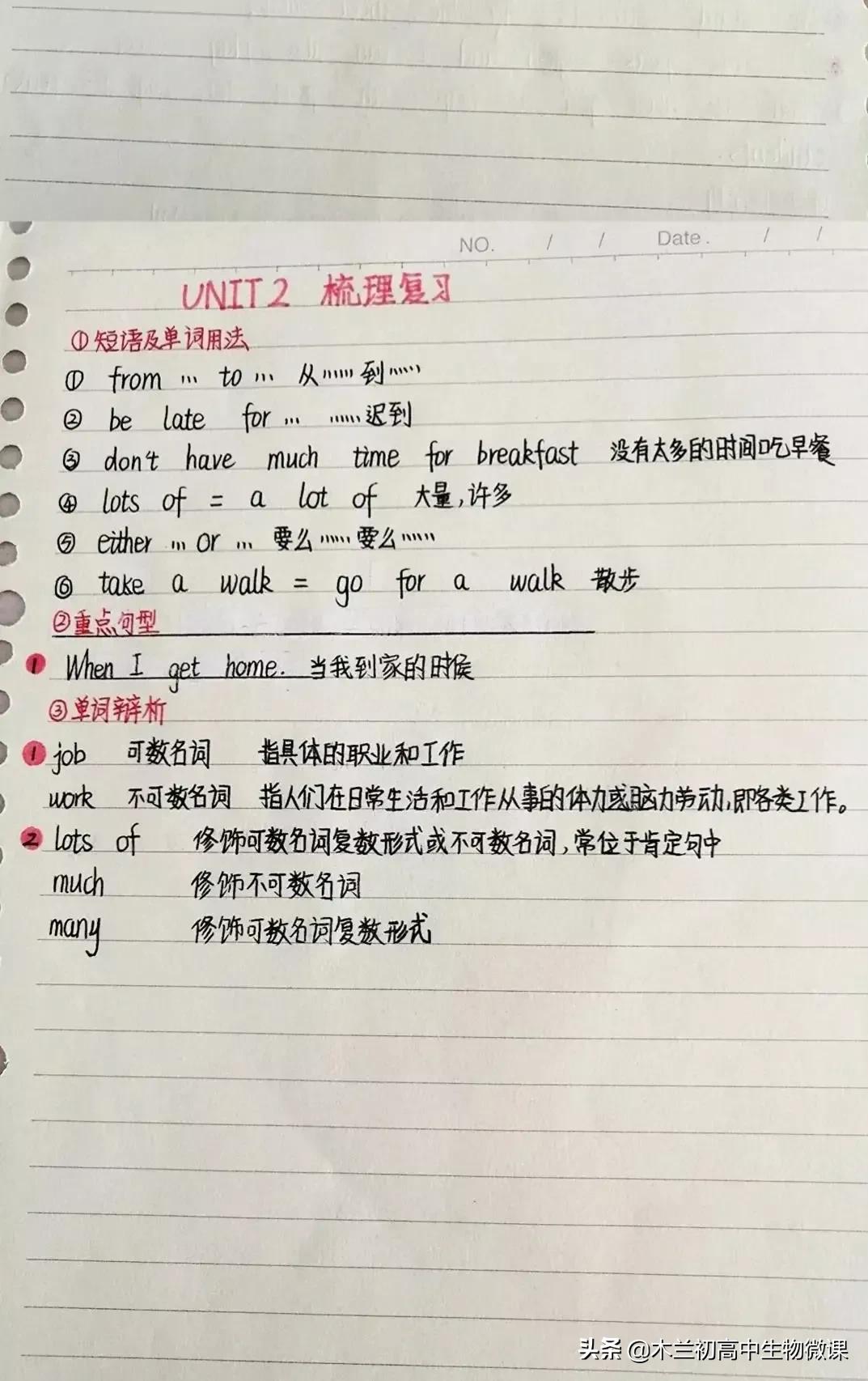 七年级下册英语知识总结导图,七年级下册英语译林版u5课文讲解