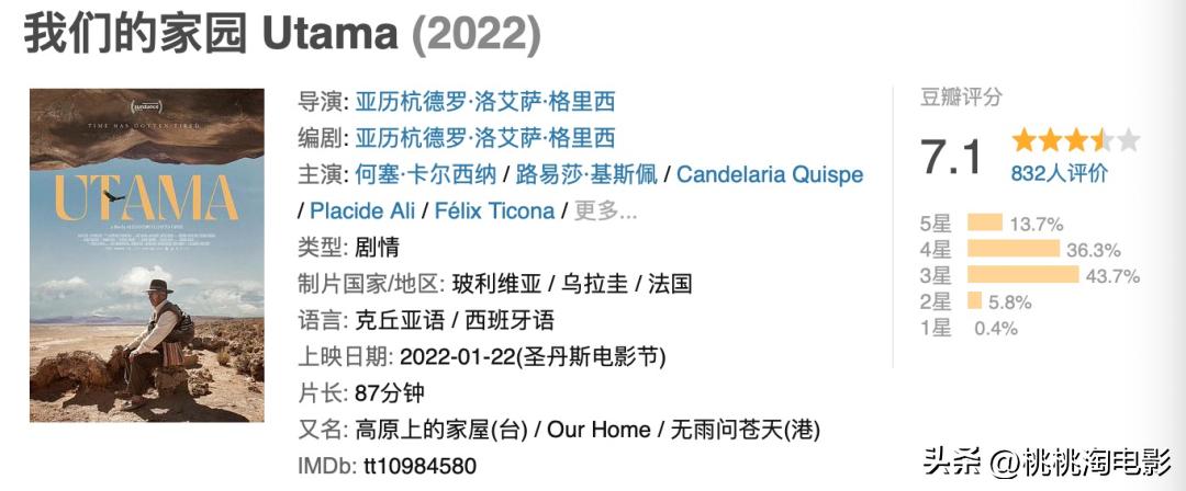 最近院线新片,最新院线新片