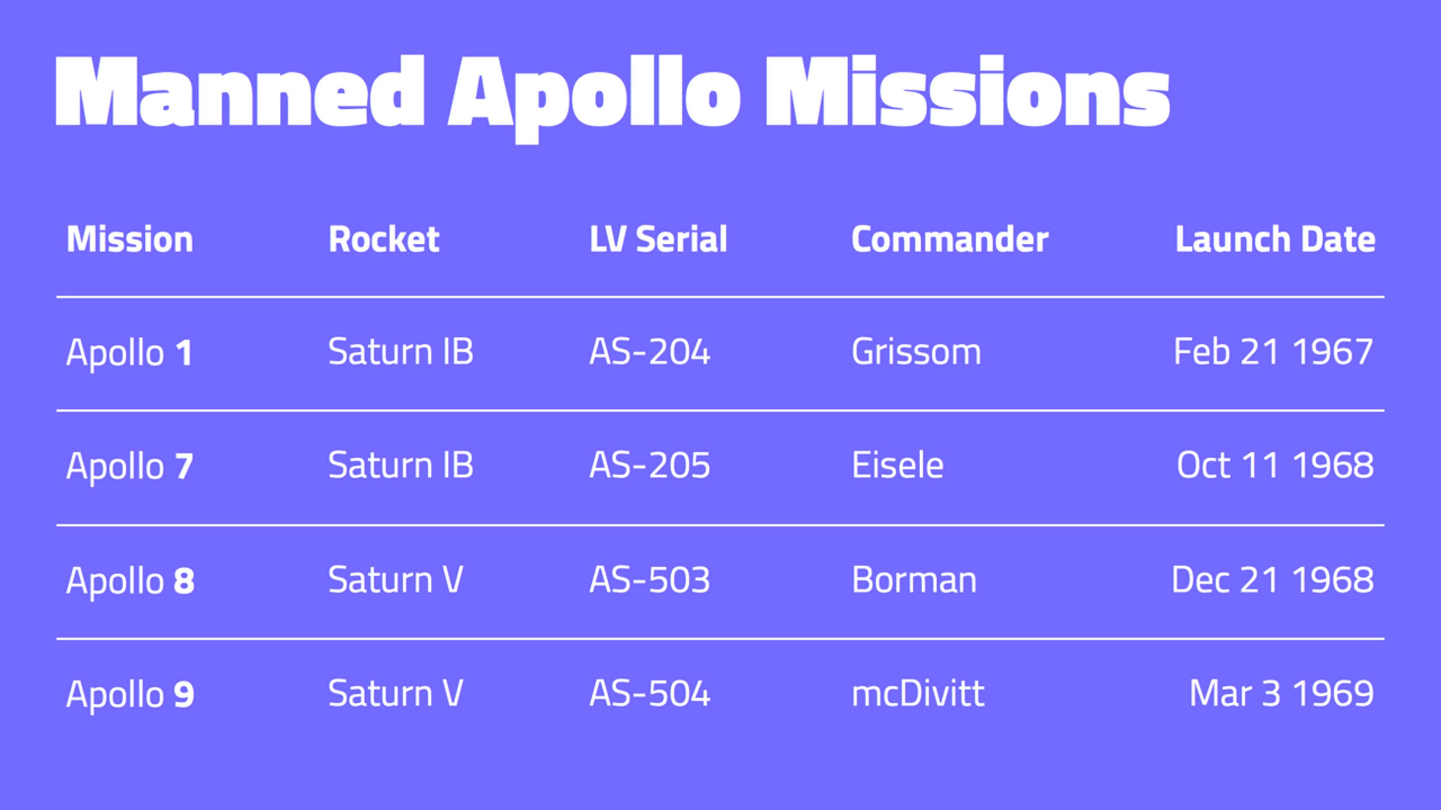 markdown生成ppt,ppt生成markdown