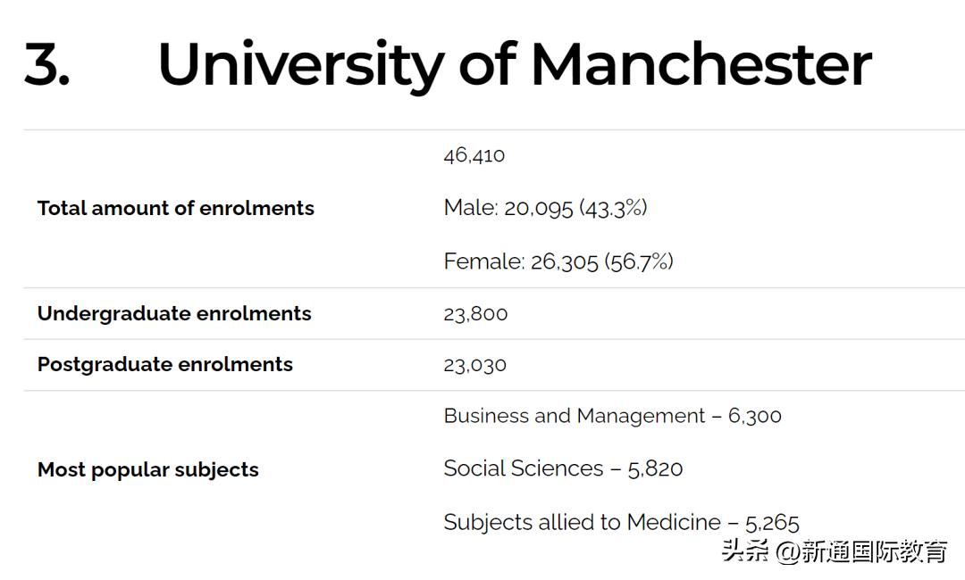 英国top10大学,中国最认可的英国大学TOP排行榜