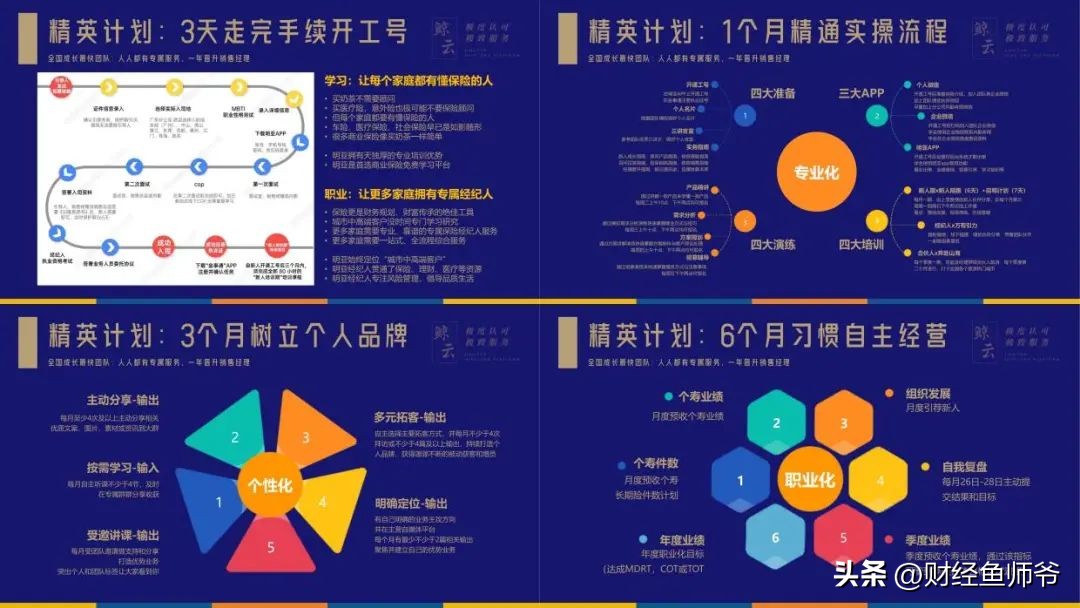 寻找同城创业合伙人,寻找创业合伙人的平台