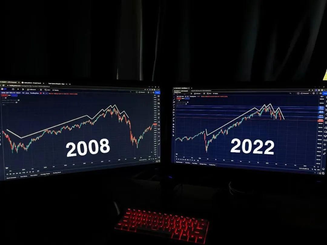 怎么看今天a股反弹的持续性,a股继续强势美股也有止跌形态