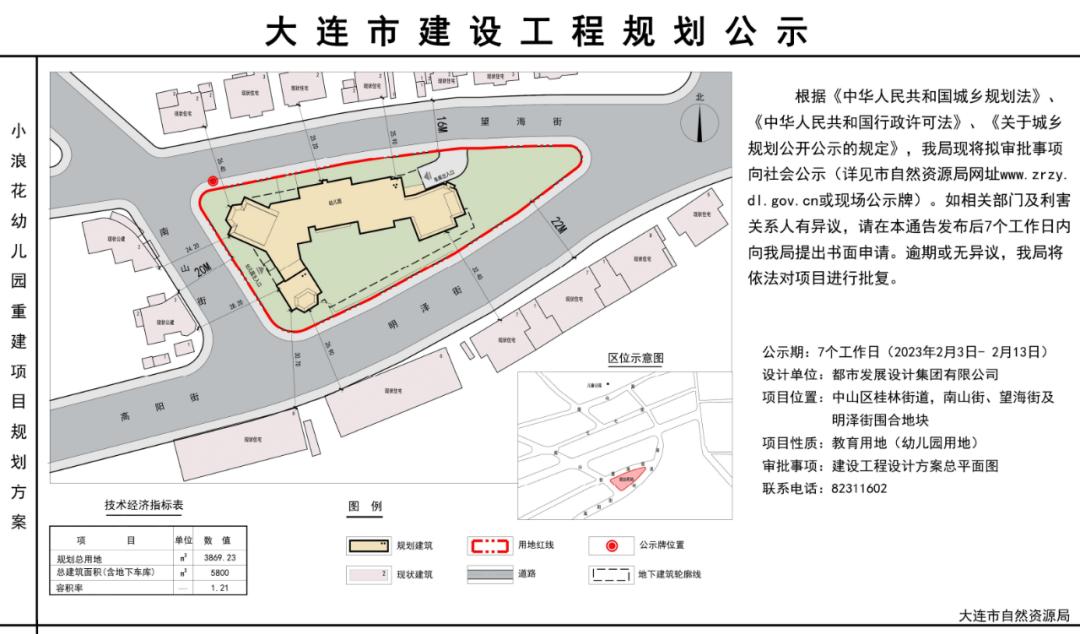 市南区小浪花幼儿园,小浪花幼教