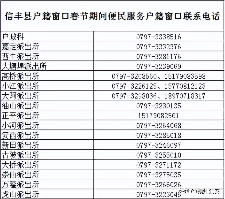赣州派出所户籍部门上班时间,赣州公安户政服务大厅