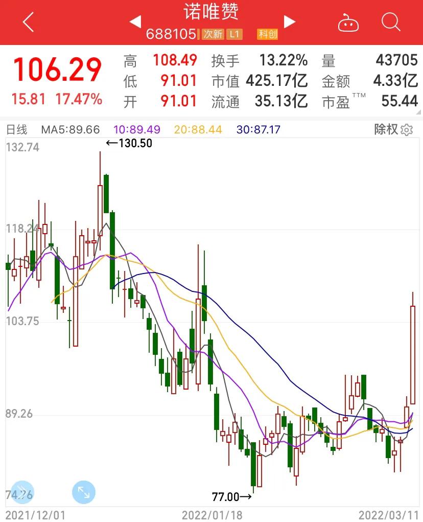 纪要起草,纪要签发模板