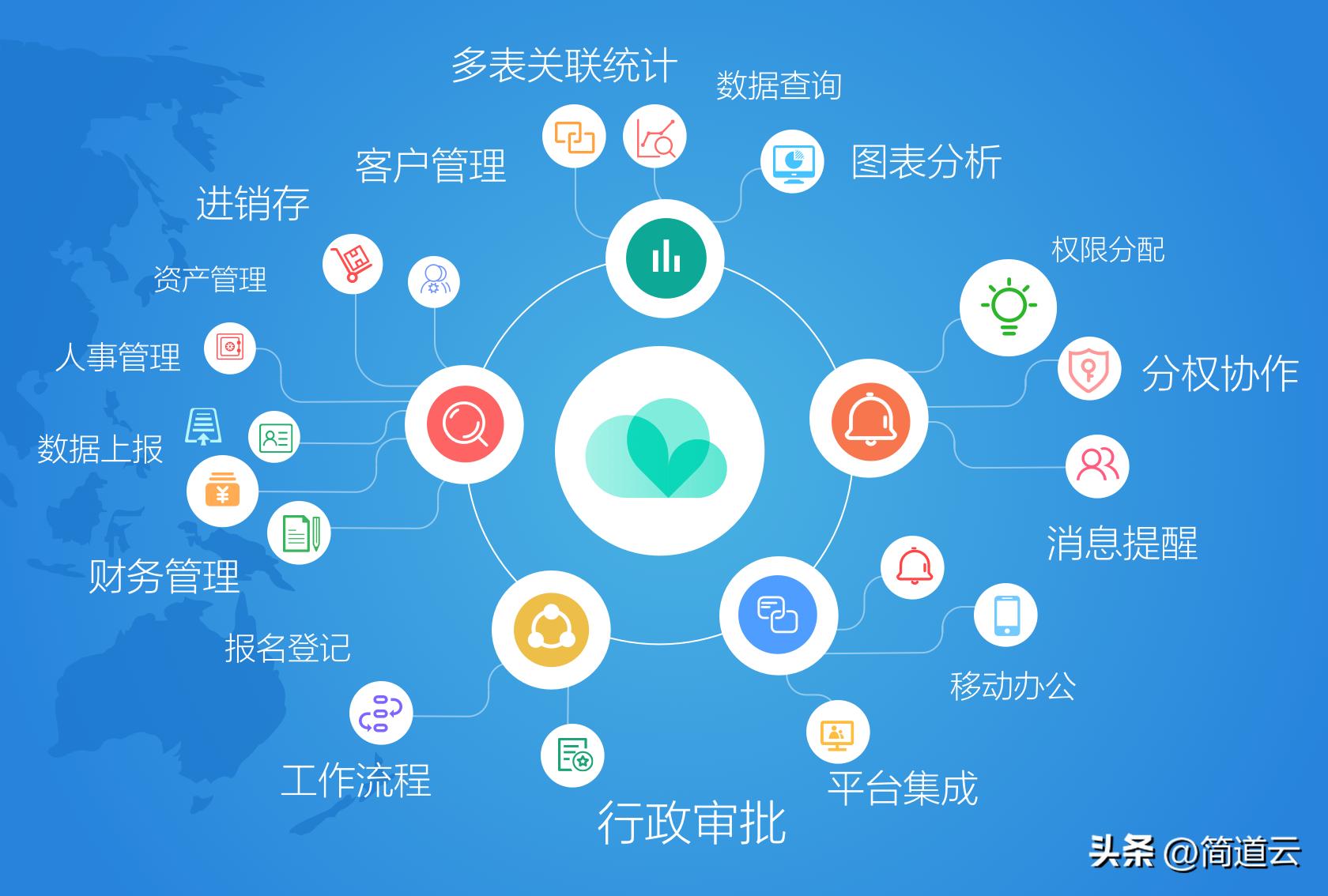 6个宝藏生活类app,小众但贴心,全网首发超实用的宝藏级软件