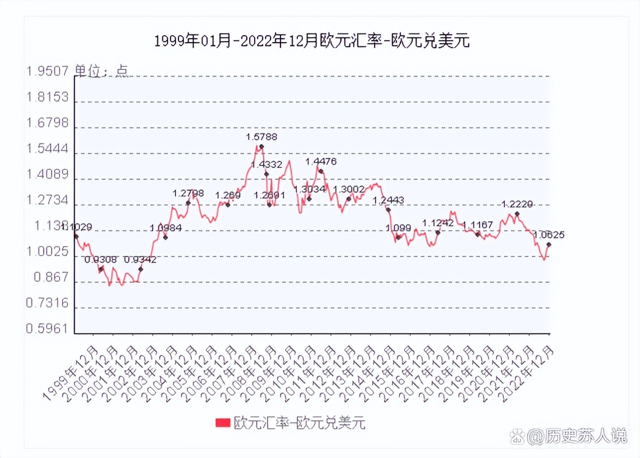 波黑和塞尔维亚是什么关系,波黑和克罗地亚