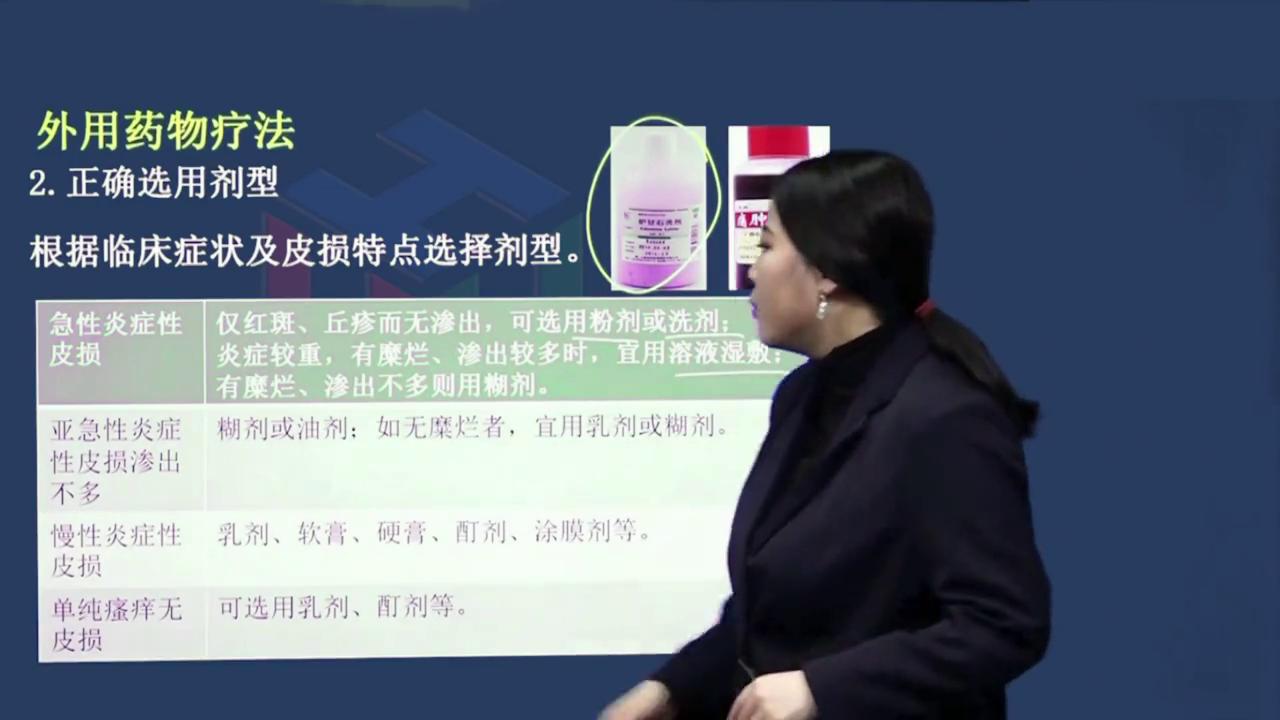 【皮肤性病学】外用药物疗法