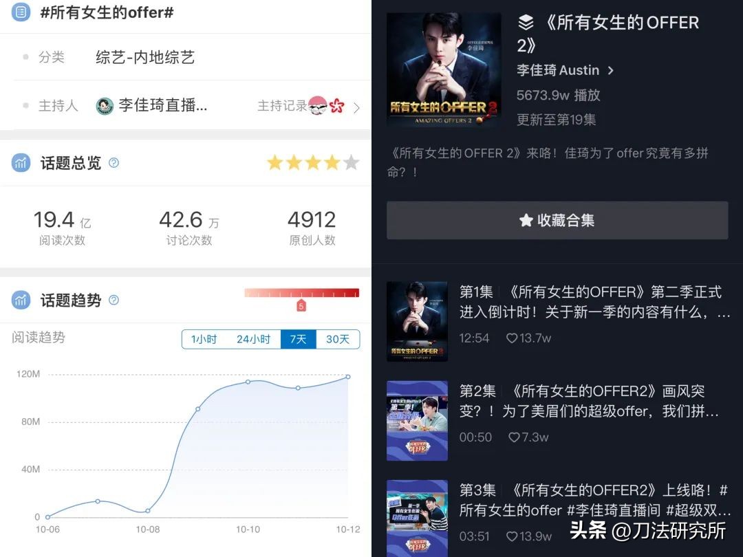 所有女生的offer第二季表格,所有女生的offer第二季怎么看