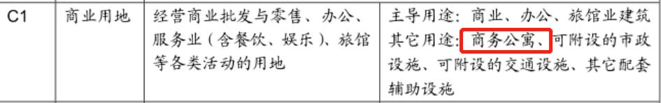 深圳买房什么时候开始限购的,深圳房子什么时候开始限购的