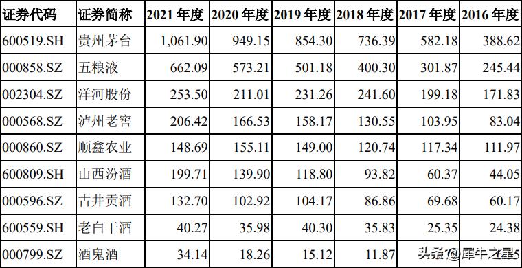 柏星龙创意包装设计深圳会展中心,柏星龙创意包装股份有限公司电话