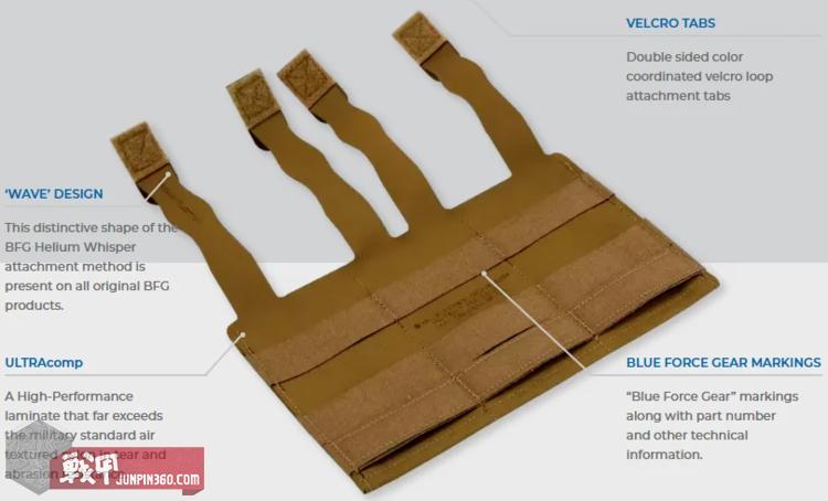 单兵装备模块化简史（下）MOLLE/PALS时代以及之后：1996年至今