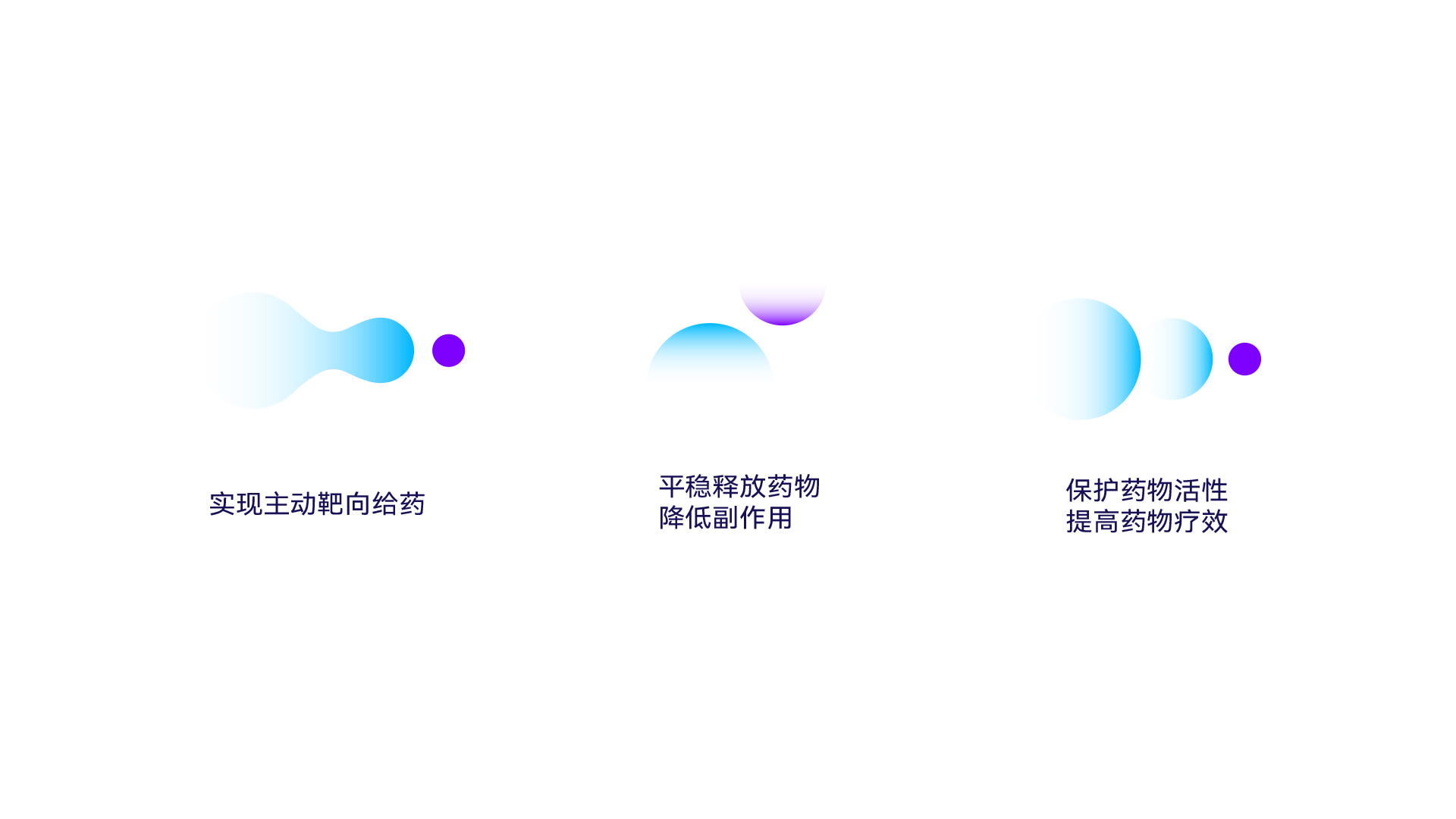 药品品牌策划产品战略规划,医药产品推广活动策划方案