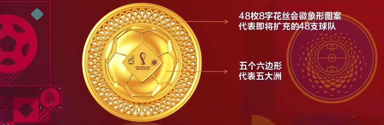 2022鍗″灏斾笘鐣屾澂鑺变笣鐜夌挧,鍗″灏旇姳涓濈帀鐠х邯蹇靛竵