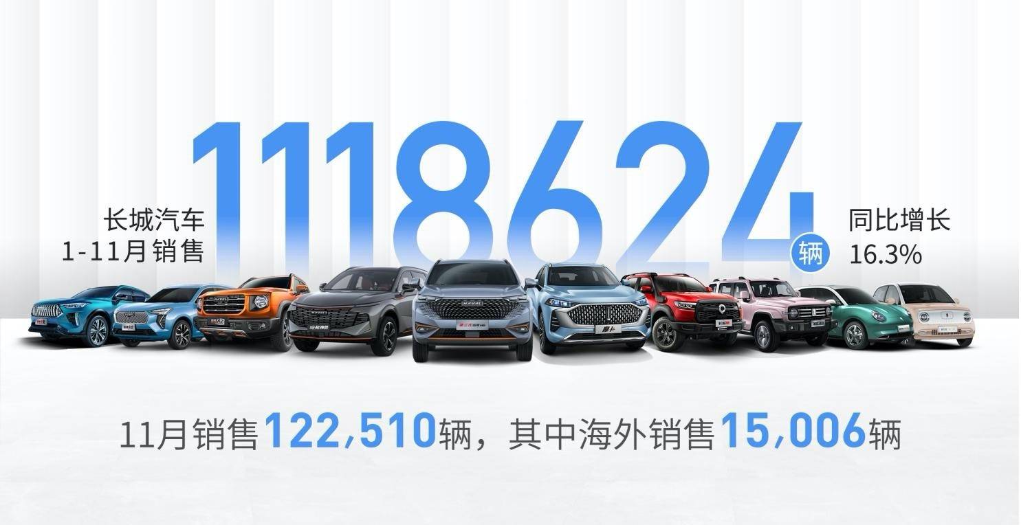 国产“七巨头”销量公布：比亚迪杀疯，长安还是斗不过吉利？