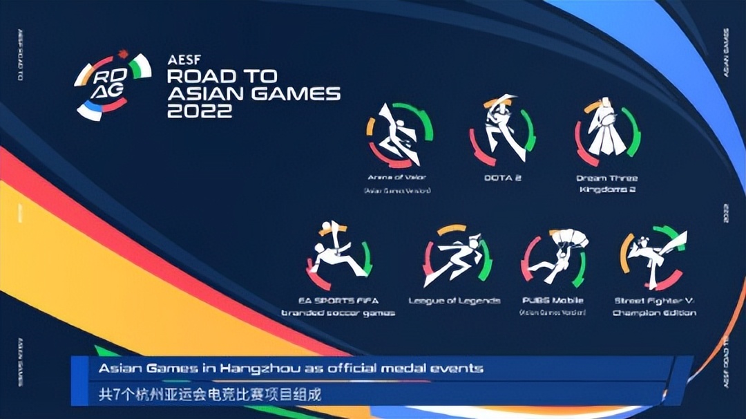 亚运会lol项目决赛韩国和谁打,亚运会lol2018赛程