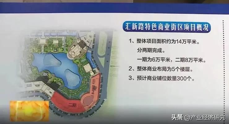 曾经的百货之王，台湾新光国际集团进驻石家庄，能否再创奇迹