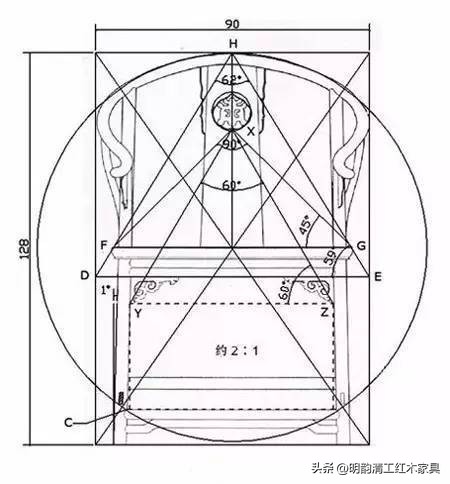 古典家具云龙宝座效果图,古典家具宝座图片