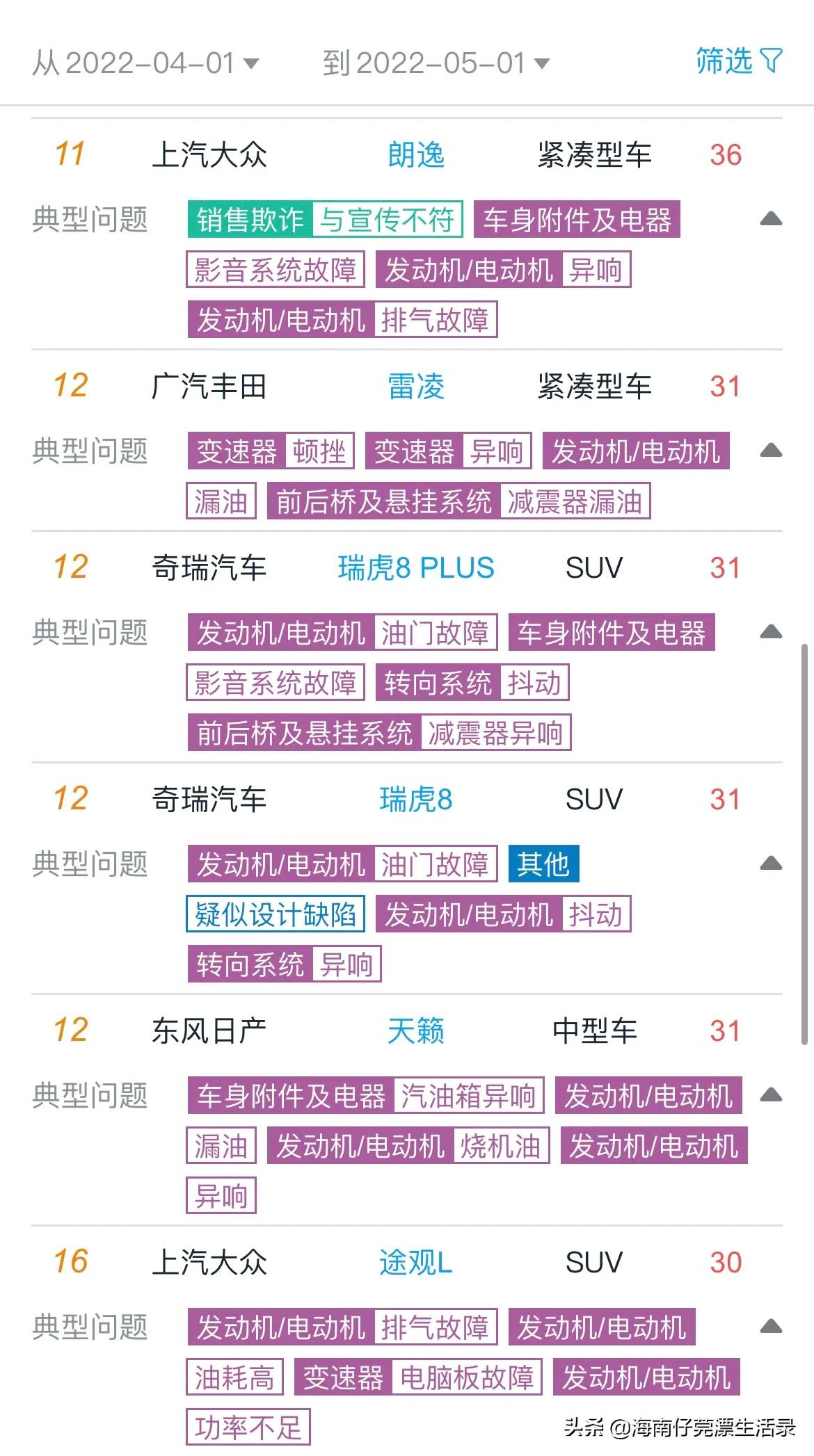 比亚迪新能源纯电动车销量怎么样,比亚迪新能源大卖