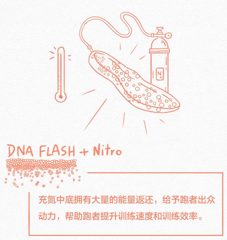 brooks甯冮瞾鍏嬫柉涓撲笟璺戦瀷澶師,甯冮瞾鍏嬫柉brookstrance12璺戦瀷