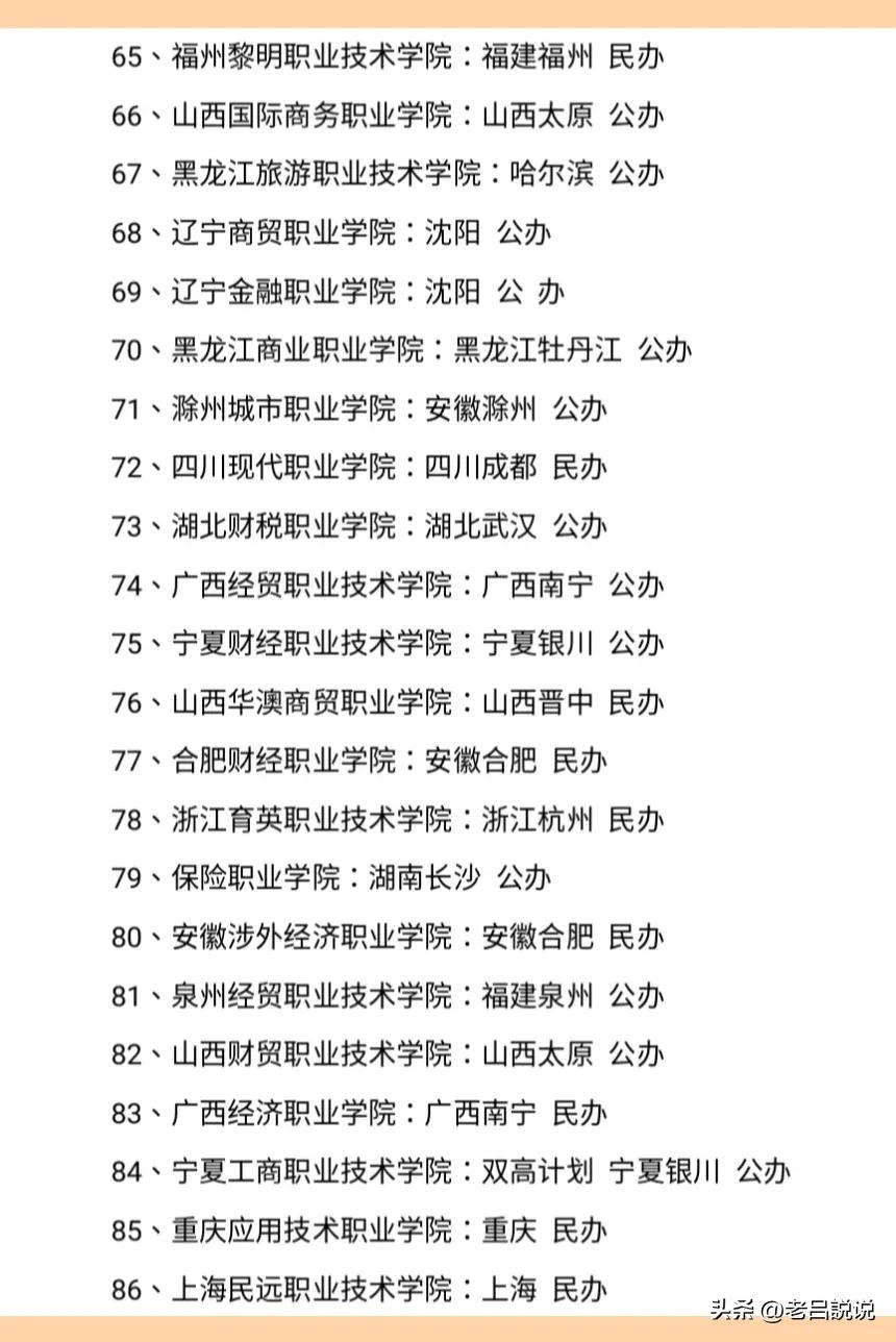 财经类大专院校全国排名,中国2023年高等职业学校排名