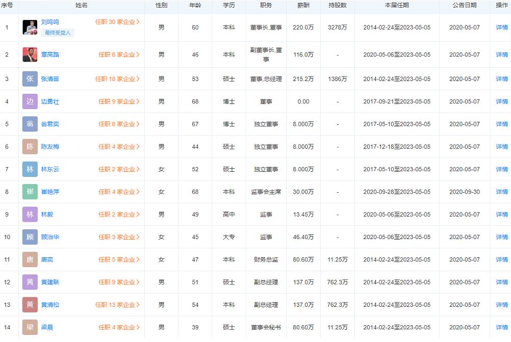 安井食品最新事件,安井食品深度分析