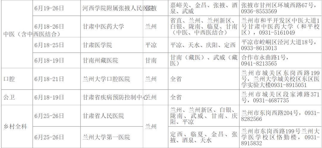 医师技能考试流程及注意事项,执业医师技能考试第三站怎么考