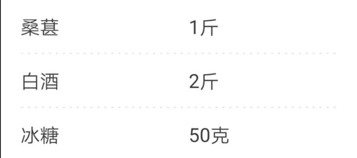 自制桑葚酒的做法,自制桑葚酒泡多久可以喝