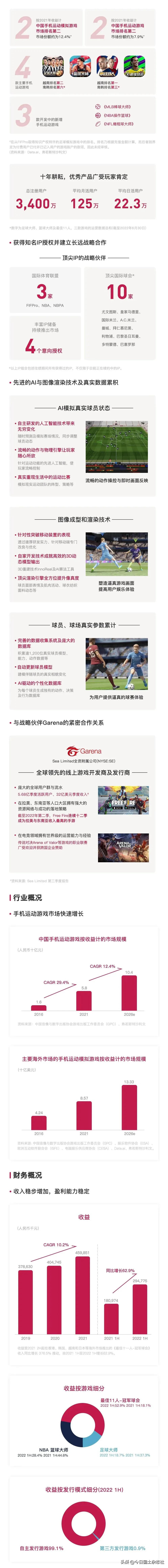 敲钟上市港交所,敲钟代表成功上市吗