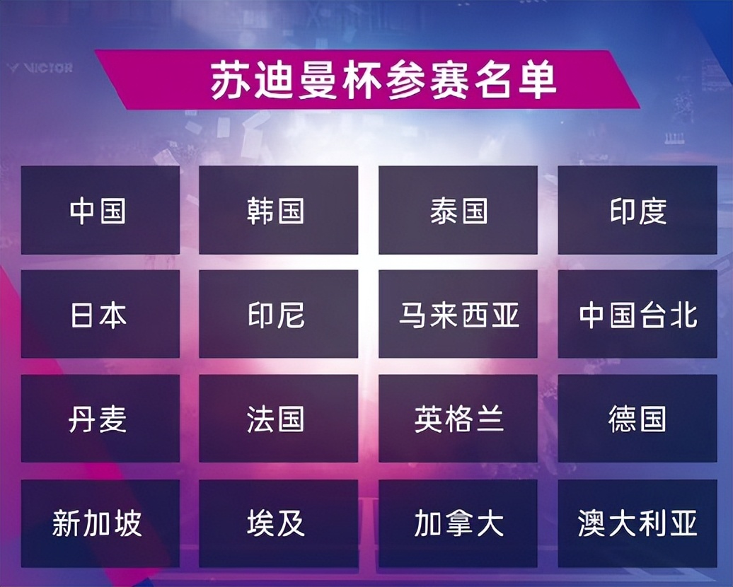 2023苏迪曼杯中国对日本决赛,2023苏州苏迪曼杯半决赛日本