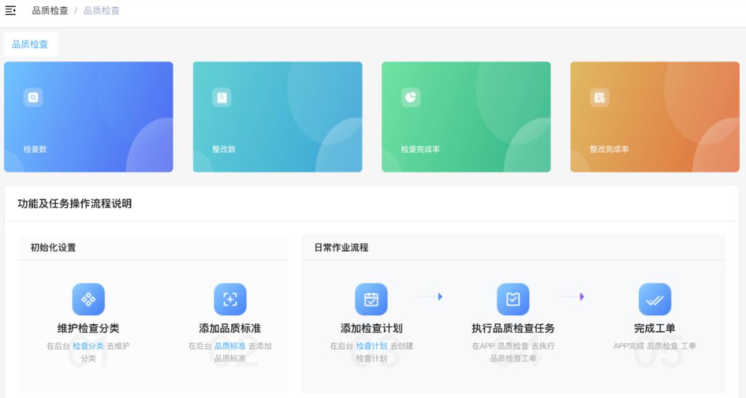 天石答疑｜天石运营平台的亮点有哪些？