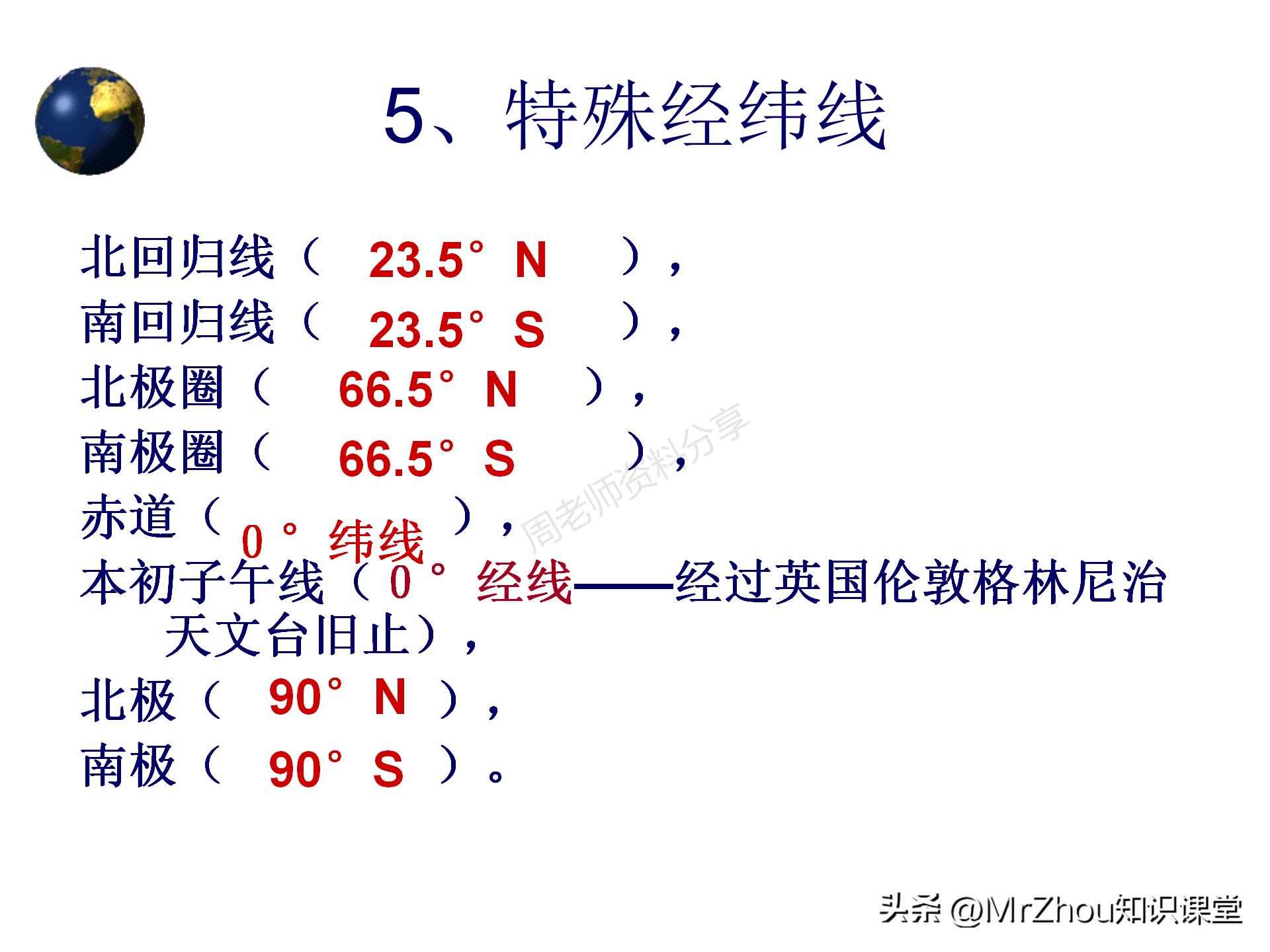 初一上册地理知识点总结课件！这些内容都是常考的