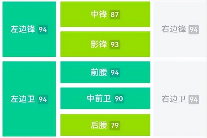 实况足球拜仁精选推荐,实况足球拜仁时刻包值不值得抽