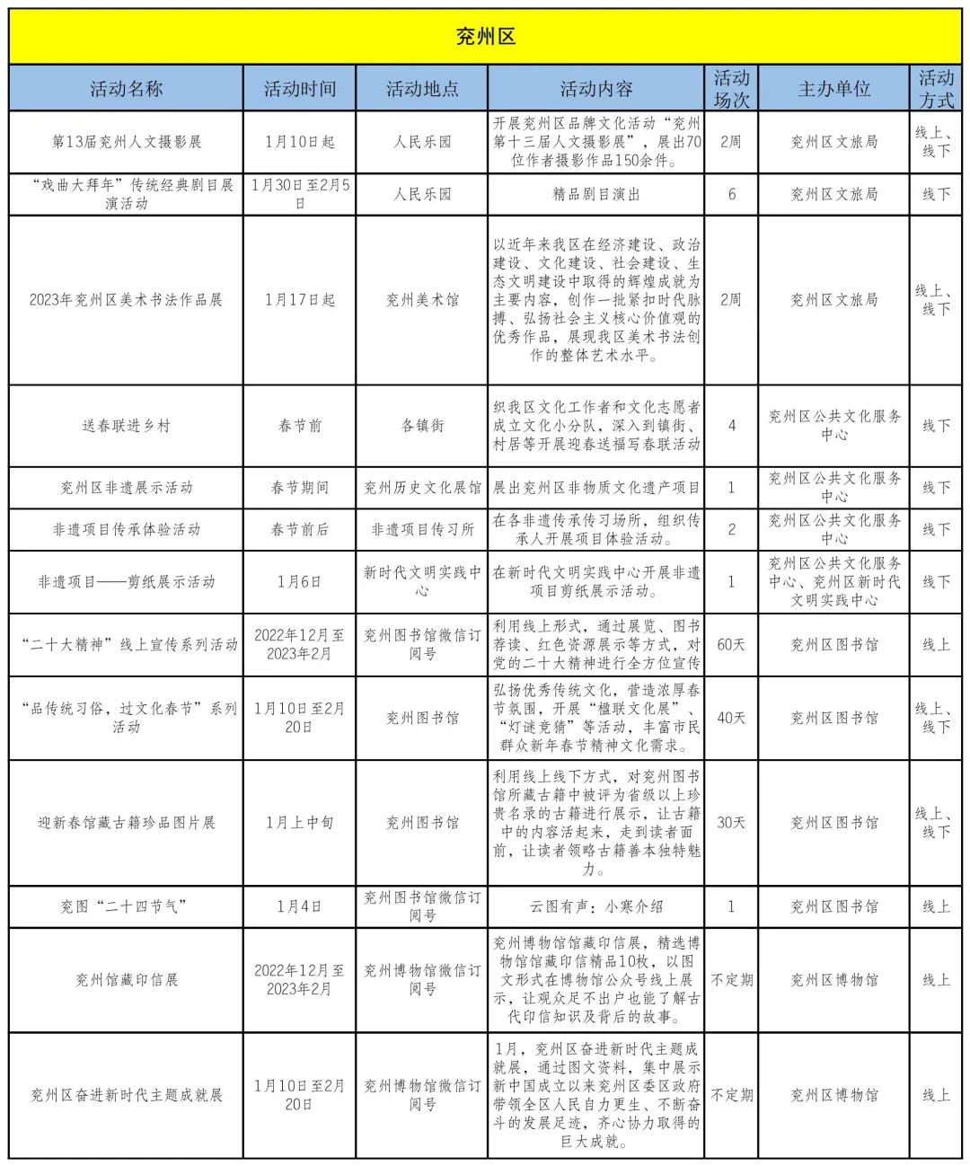 最新！济宁春节逛、吃攻略来了！