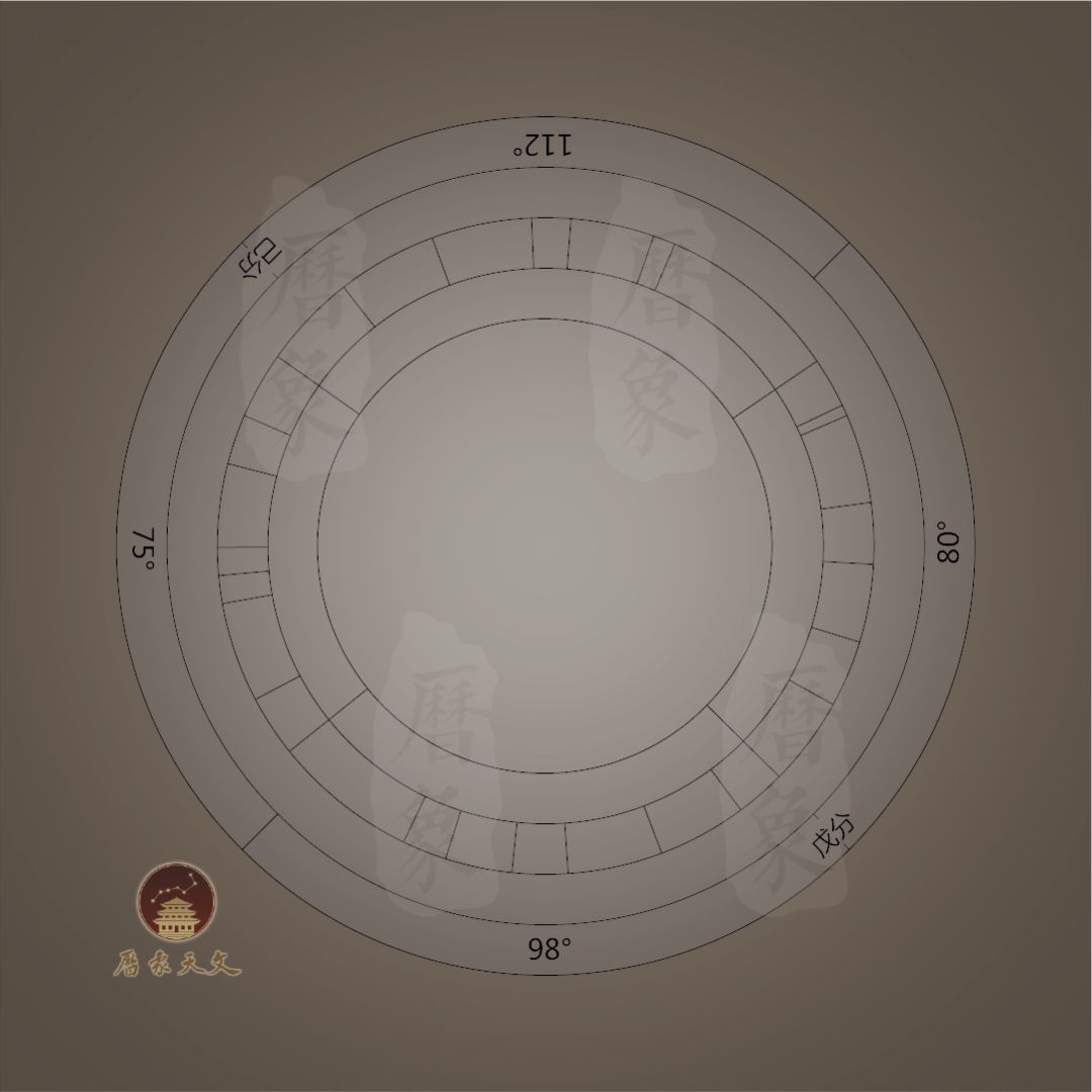 华夏文明是玛雅文明吗,华夏文明是世界文明的源头