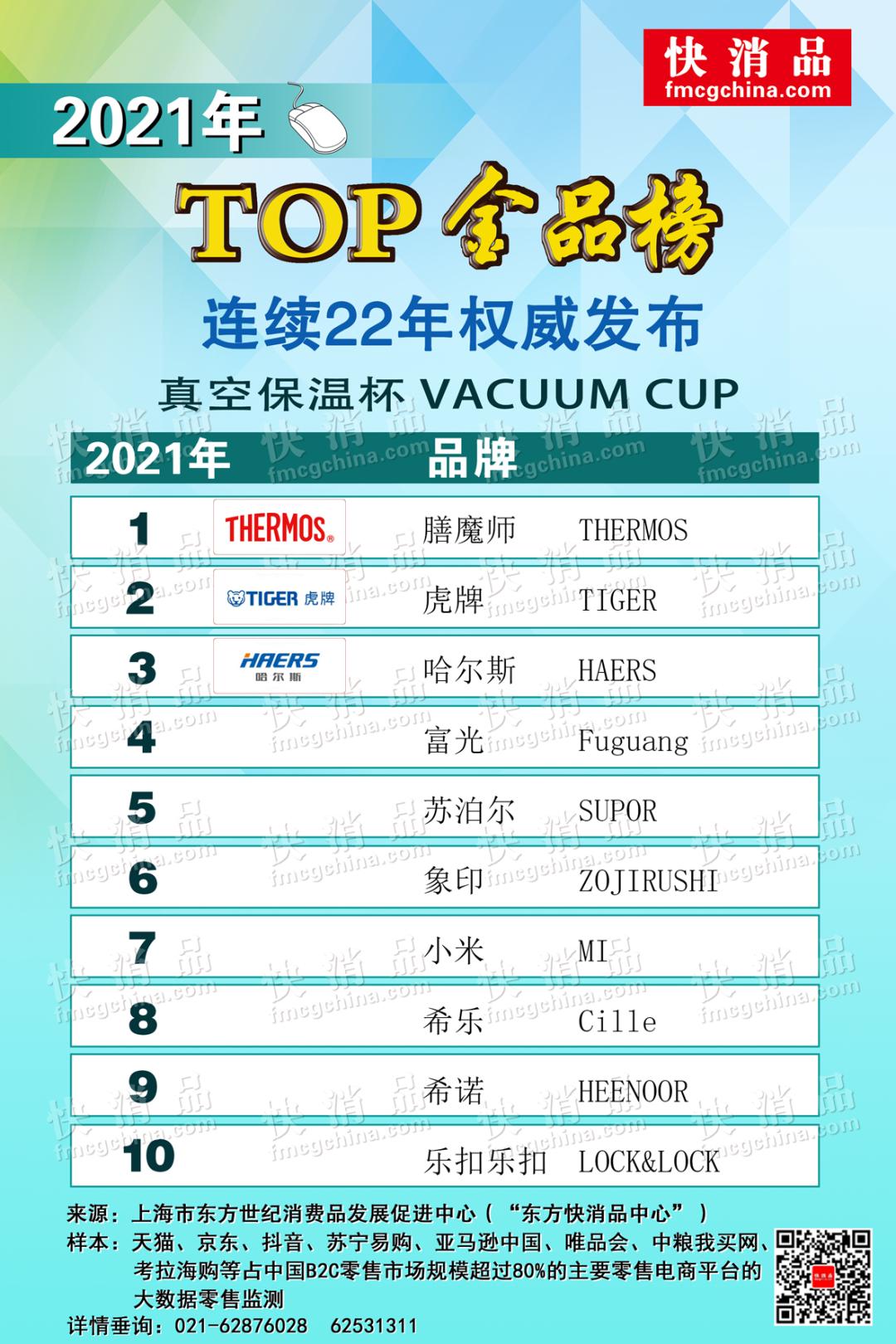 官方保温杯热销第一名,1000毫升陶瓷保温杯热销第一名