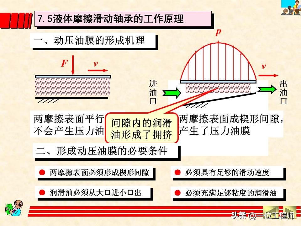 轴承类型选择的基本原则和方法,轴承选型技巧讲解