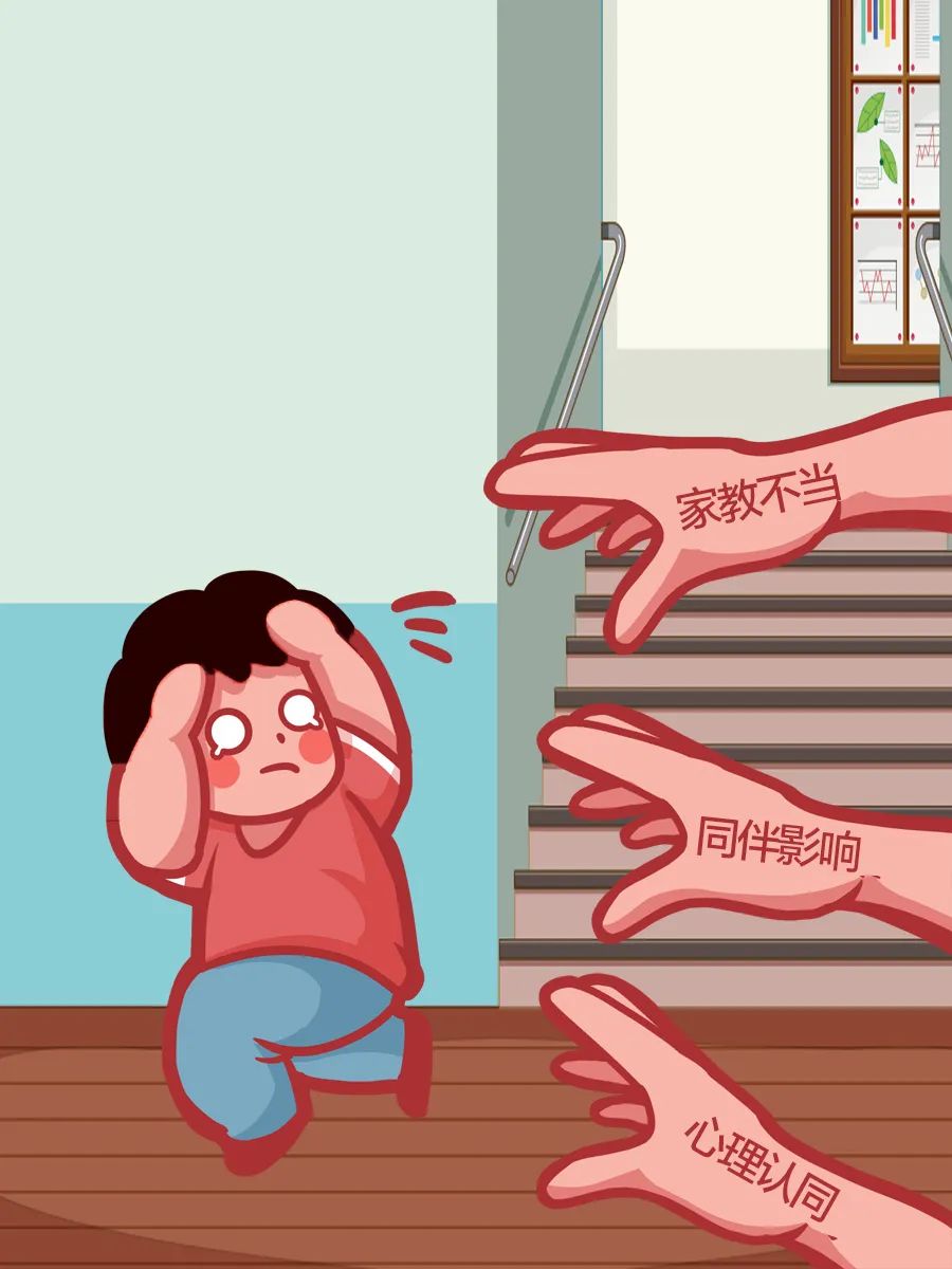 注重安全教育儿童健康成长,中小学生公共安全健康成长教育