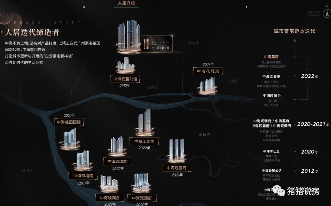 白云新城+广州设计之都，中海麓府（江夏地块）一开场就是王炸