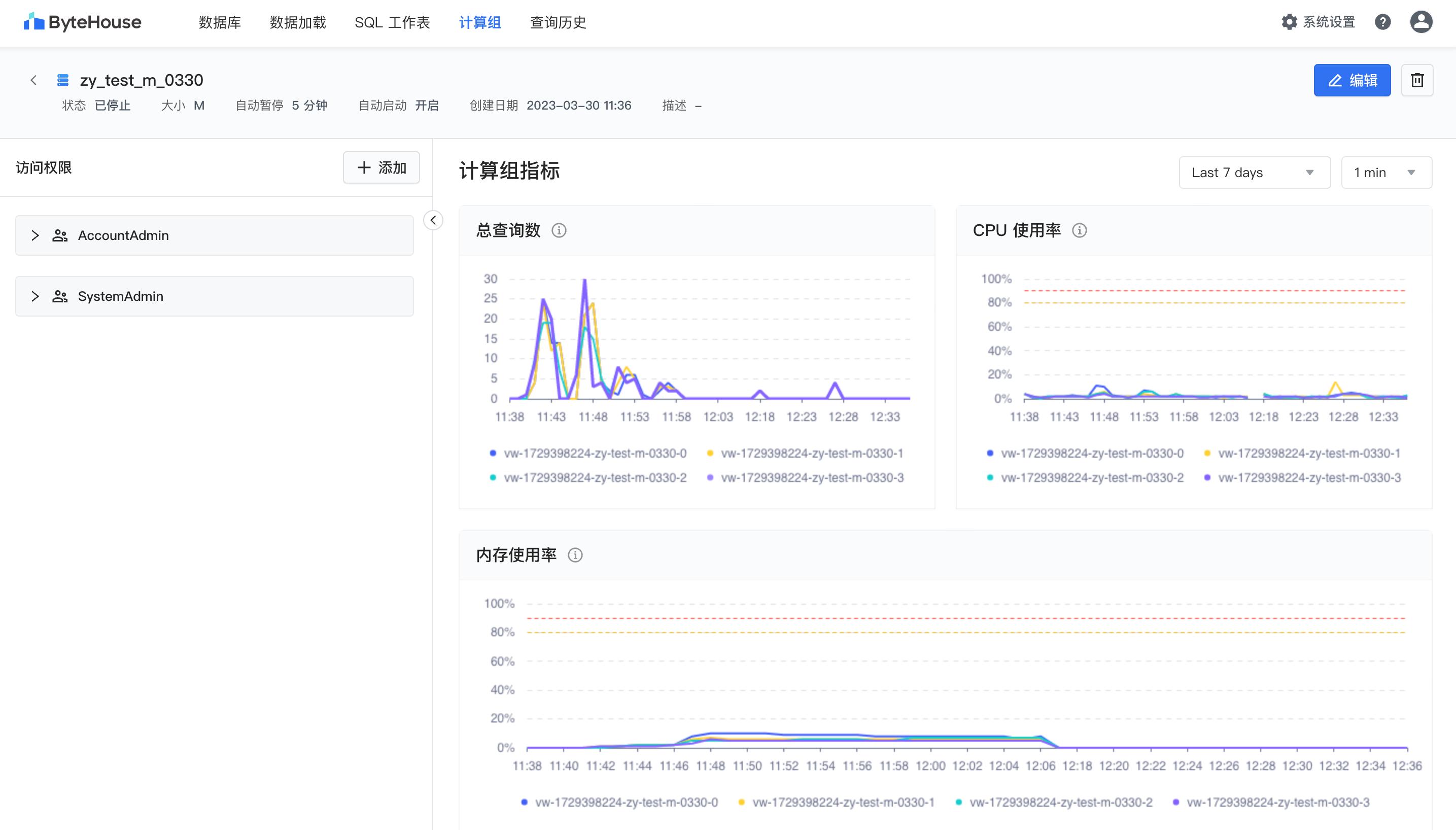以100GBSSB性能测试为例，通过ByteHouse开启你的数据分析之路