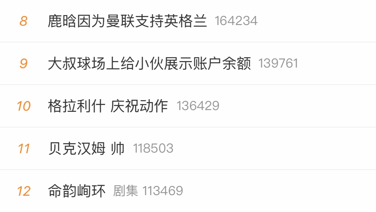 英格兰大胜被一暖心动作抢走风头，当事人发文解释后2小时获赞54万