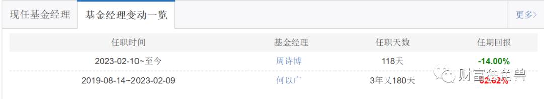 长城基金公司产品分析,长城基金未来趋势