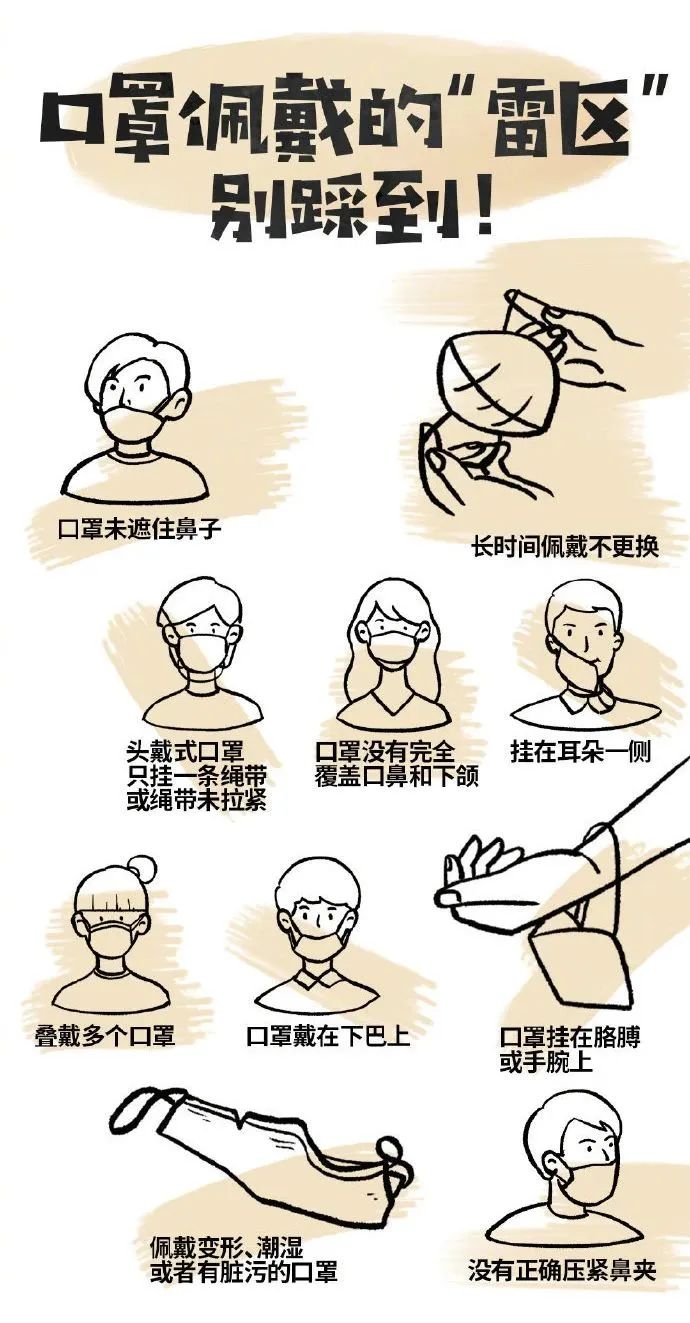 与新冠阳性近距离接触，感染风险有多大？如果阳了，该怎么办？