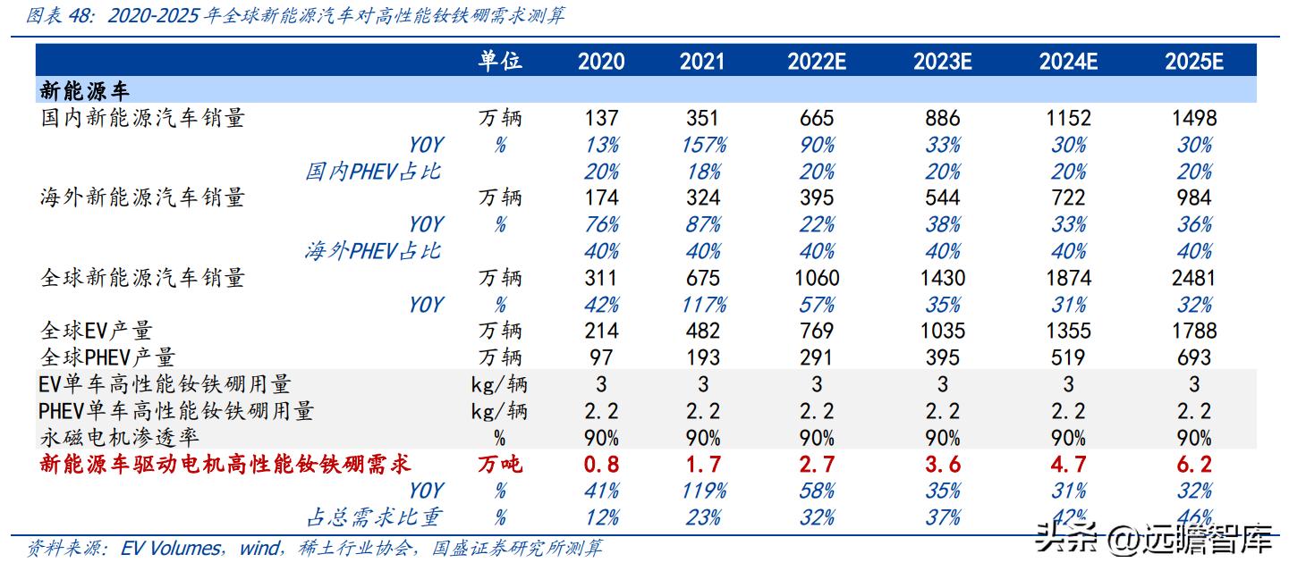 中科三环强势股,稀土永磁龙头股中科三环