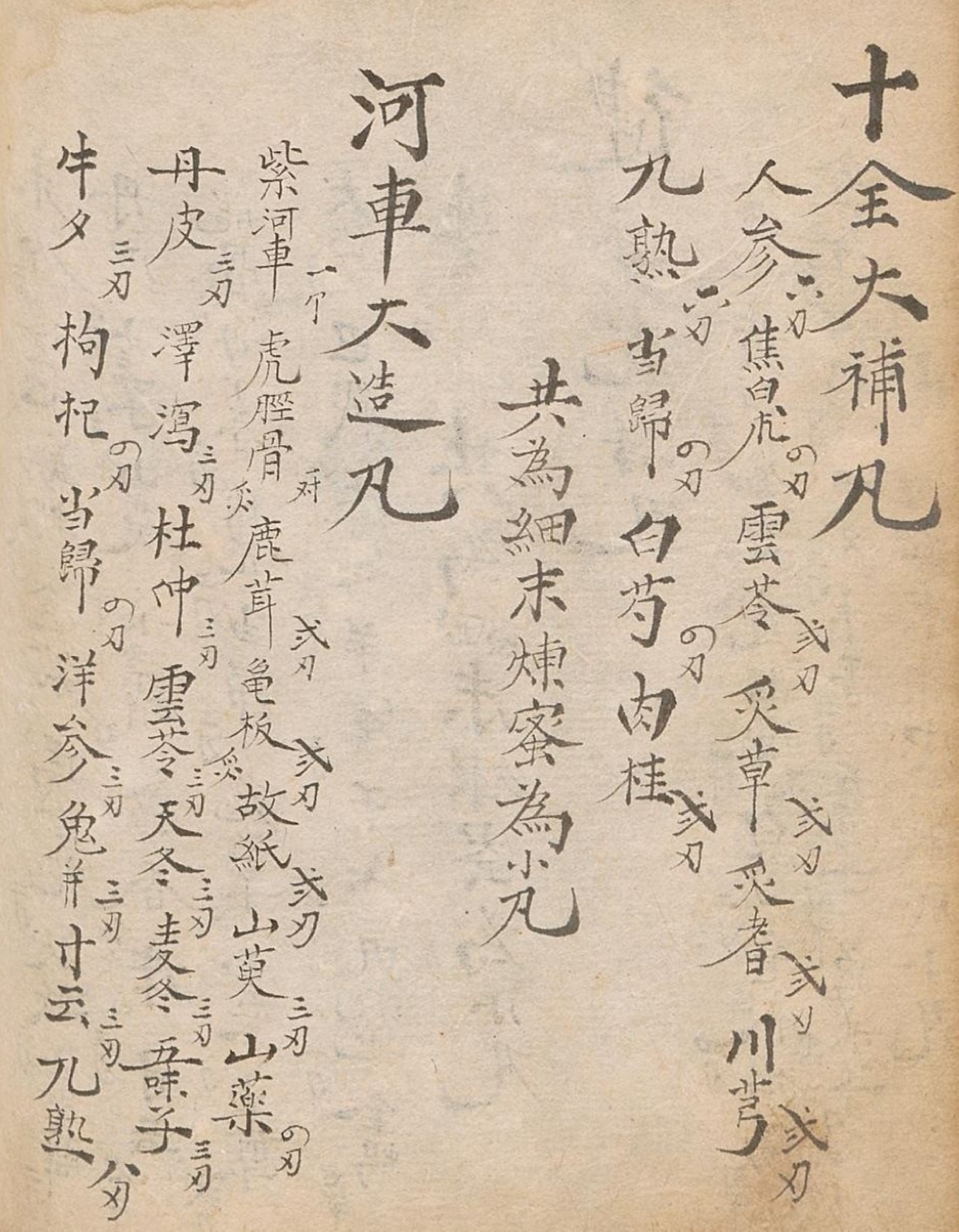 中医古籍传世秘方,中医药古籍