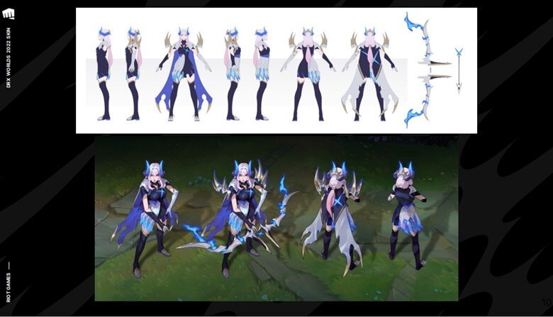 drx冠军皮肤和edg冠军皮肤,drx寒冰冠军皮肤和泳池派对对比