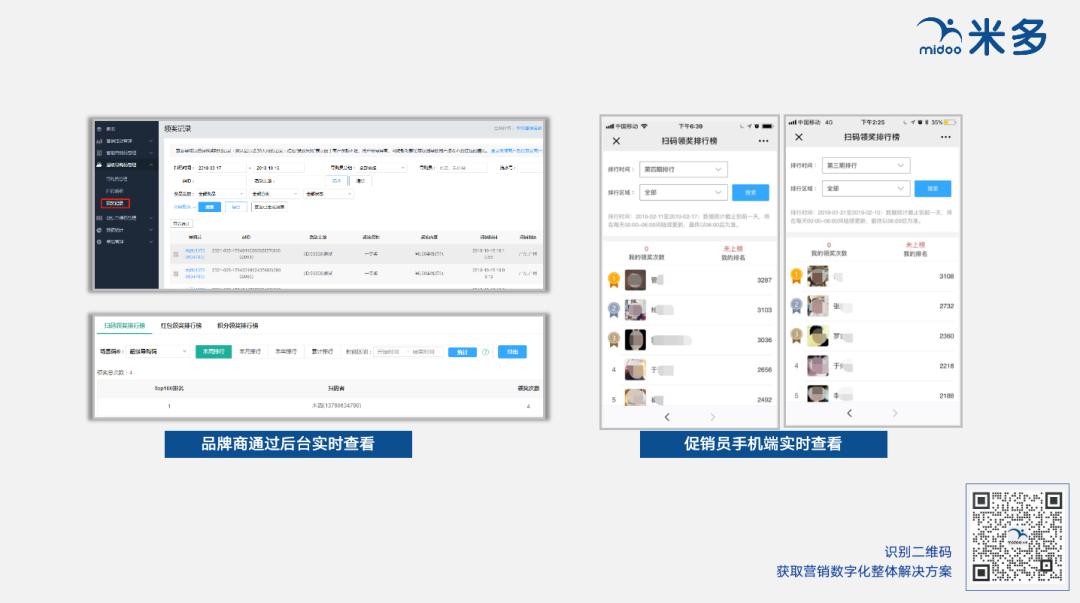渠道乱价品牌商如何管控,渠道分销常面临的问题