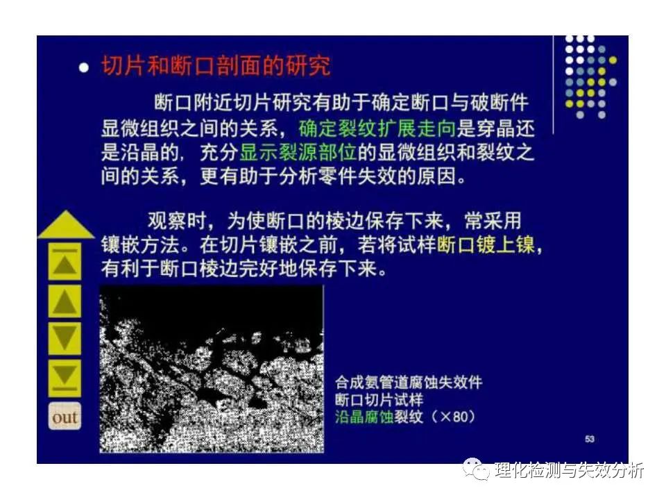 金属断口分析,金属断口宏观形貌分析