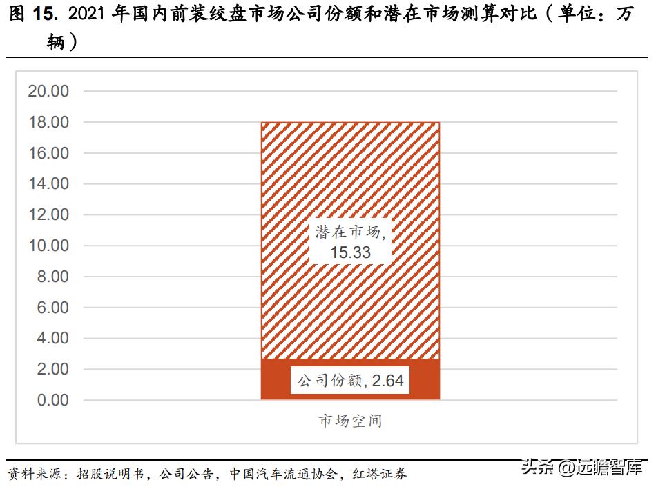 吉姆尼天铭tmax6000绞盘,天铭绞盘12500磅多少钱